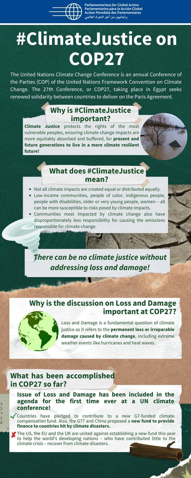 cop27 unfccc social media graphic